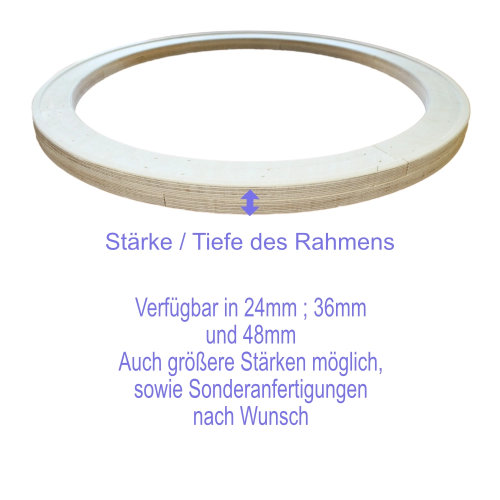 Vergleich der Rahmenstärken 24, 36 und 48 mm bei runden Leinwänden